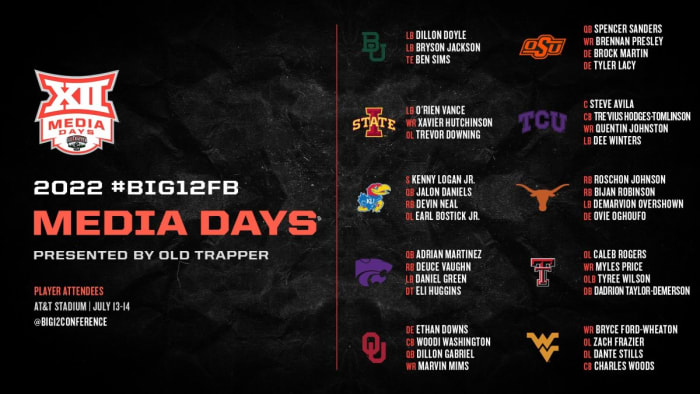 Big 12 MD